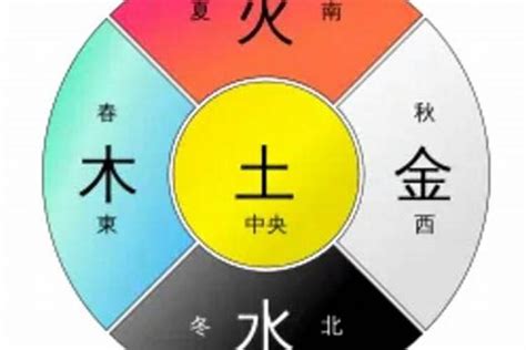 属土的人|五行属土的八字 (五行属土的人性格特点)